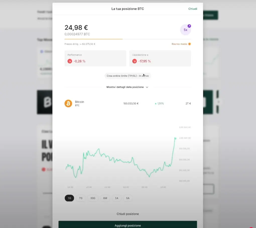 Gestione posizione trading Bitpanda