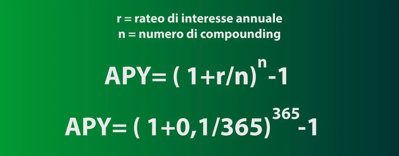Che cos'è l'APY?