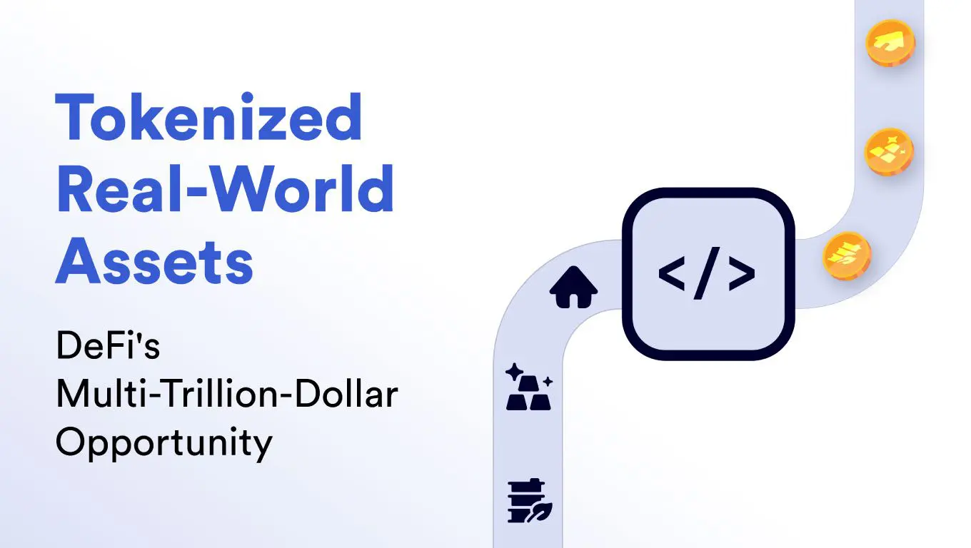Real World Asset (RWA)