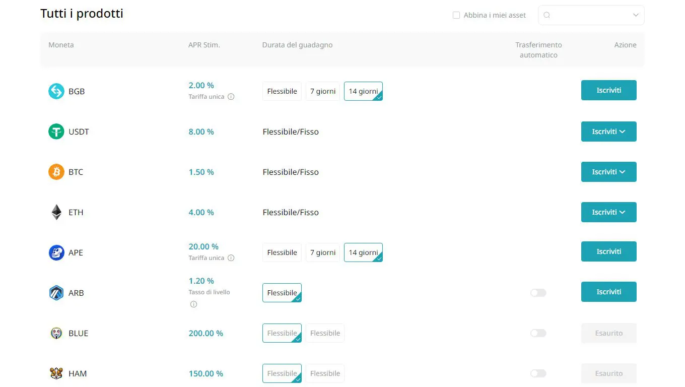 Bitget earn