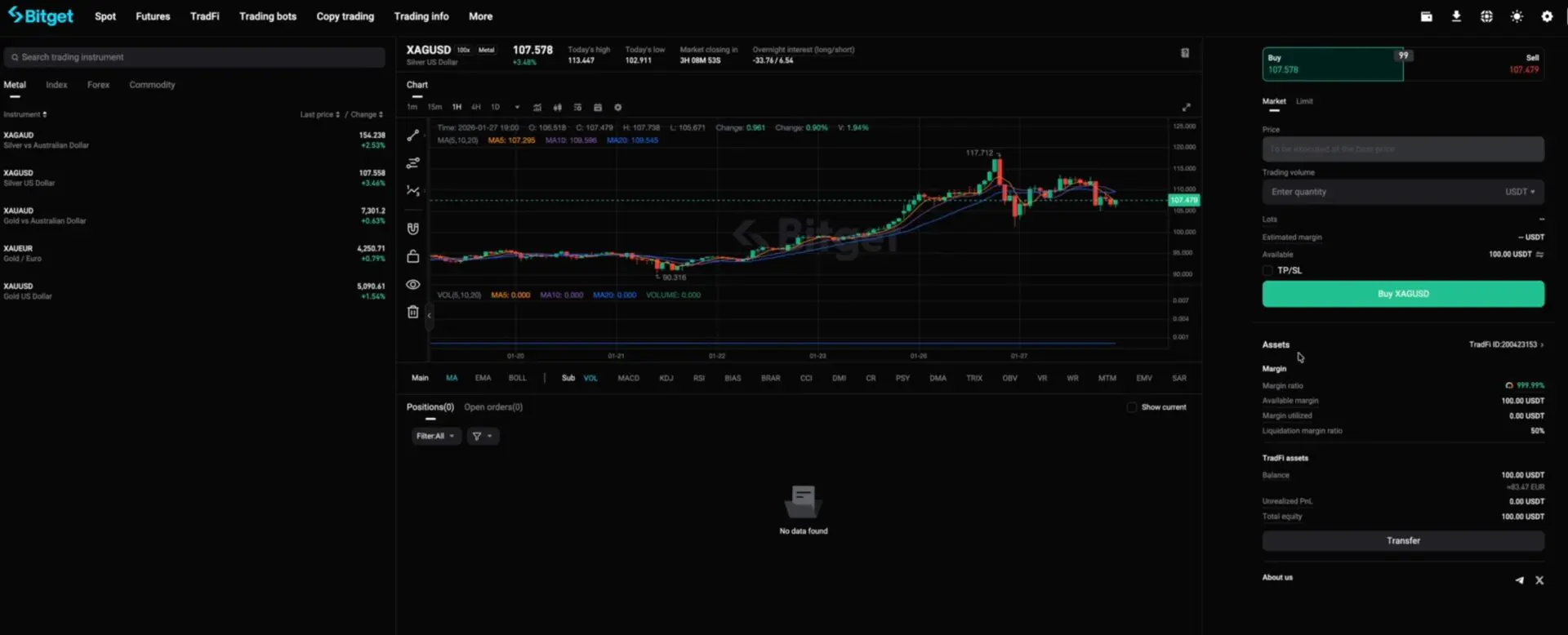 Bitget trading tradfi