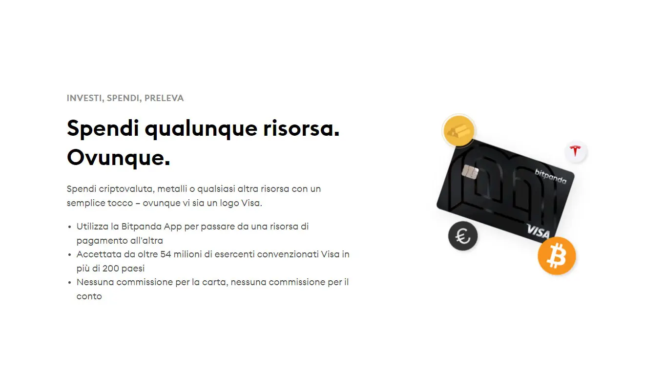 Come funziona la carta di Bitpanda?