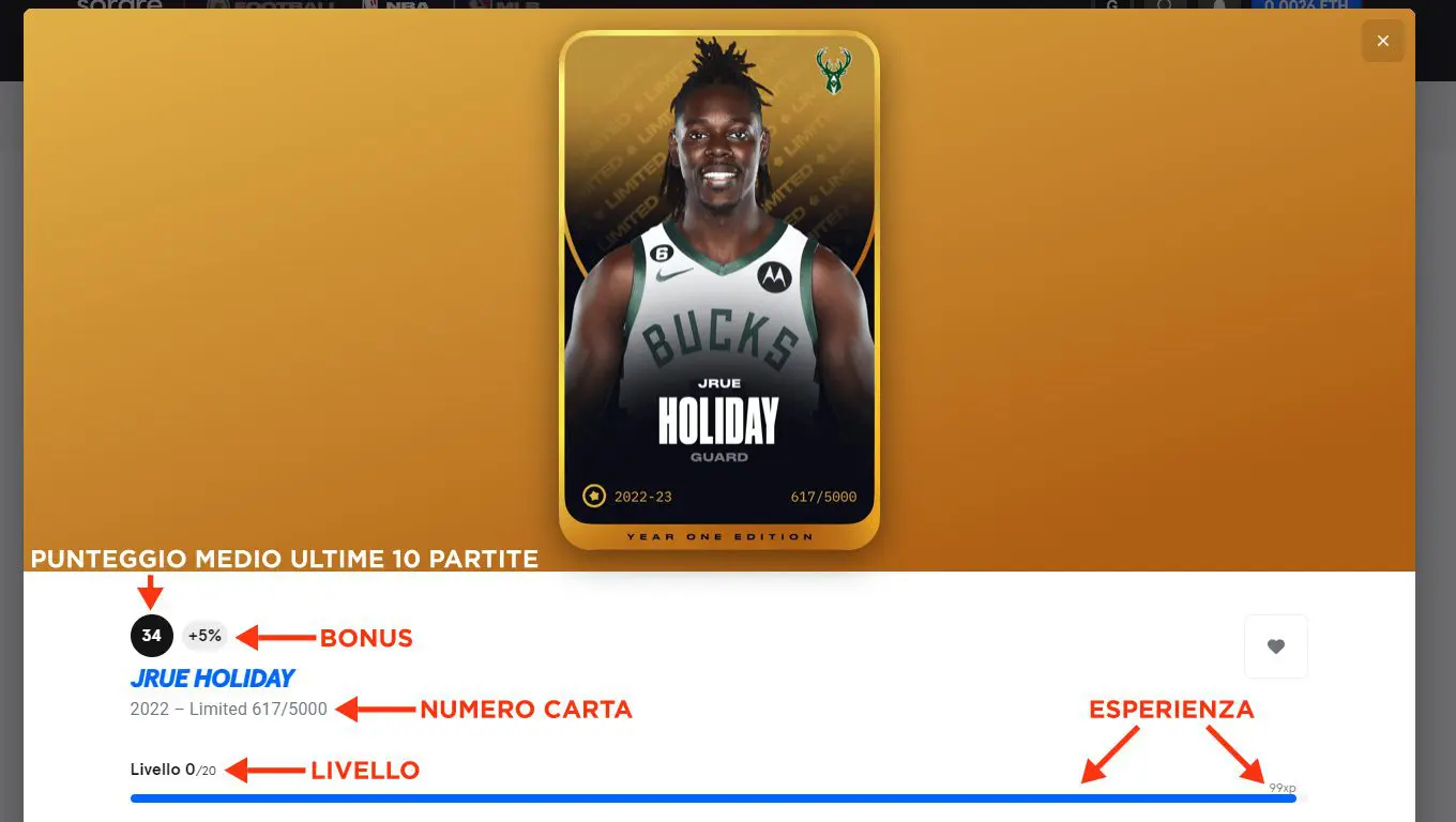 Regole di base Sorare NBA