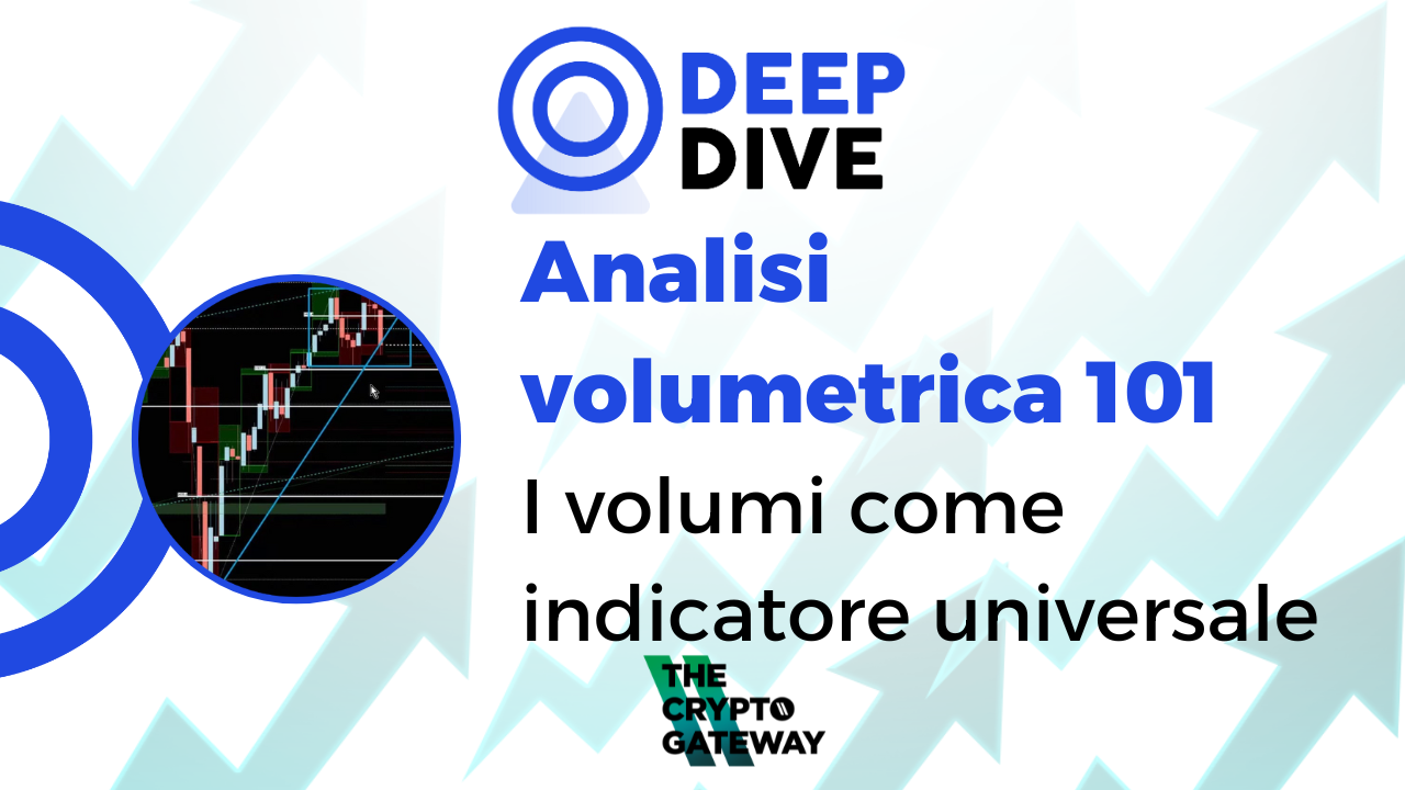 Pillole di analisi volumetrica: Come si muovono i mercati?
