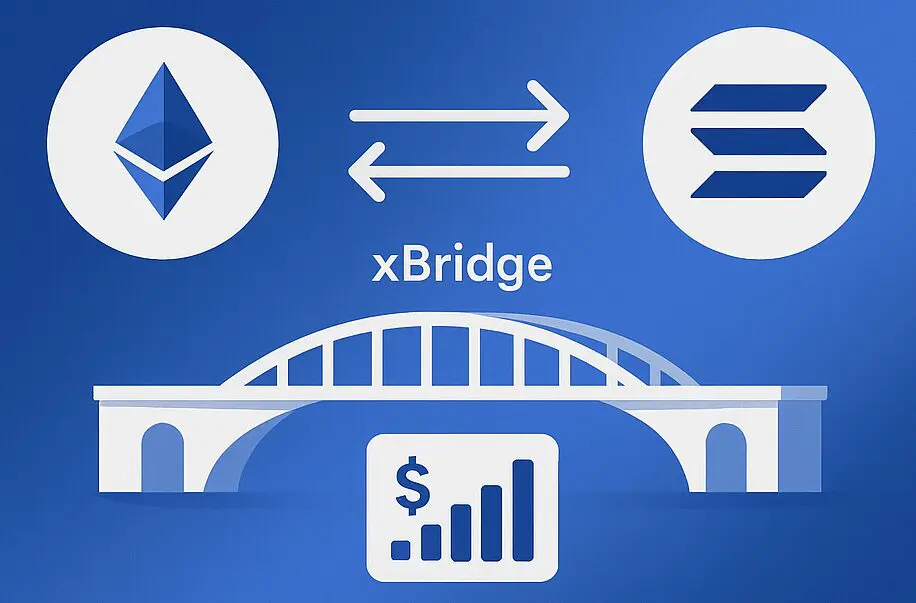 Con Chainlink, le azioni tokenizzate viaggiano tra Ethereum e Solana