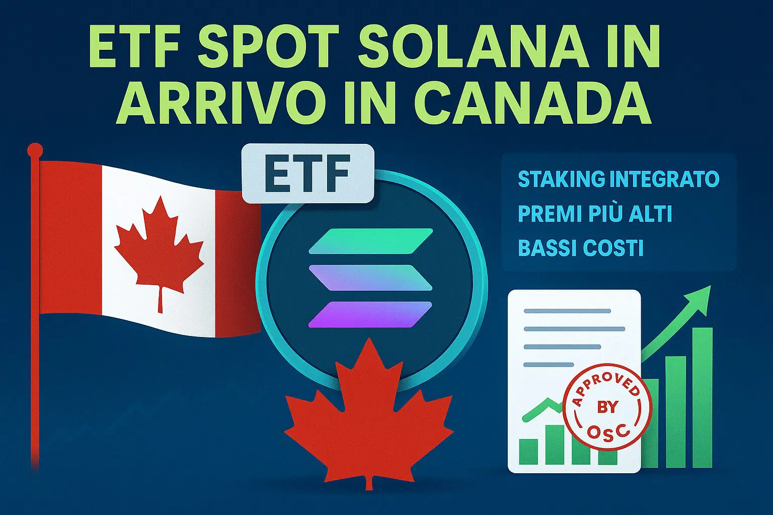 Gli ETF spot Solana in rampa di lancio in Canada