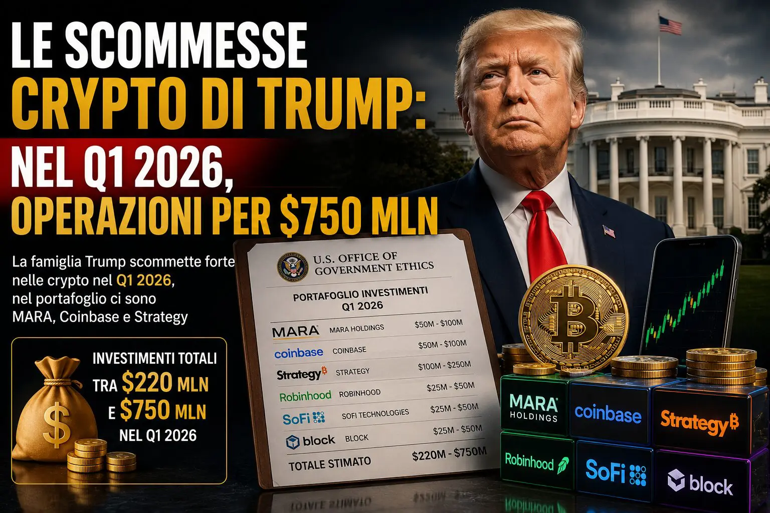 Le scommesse crypto di Trump: nel Q1 2026, operazioni per $750 mln