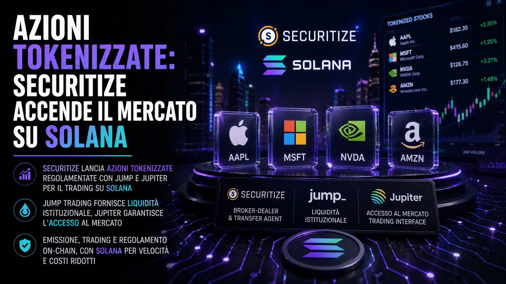 Azioni tokenizzate: Securitize accende il mercato su Solana