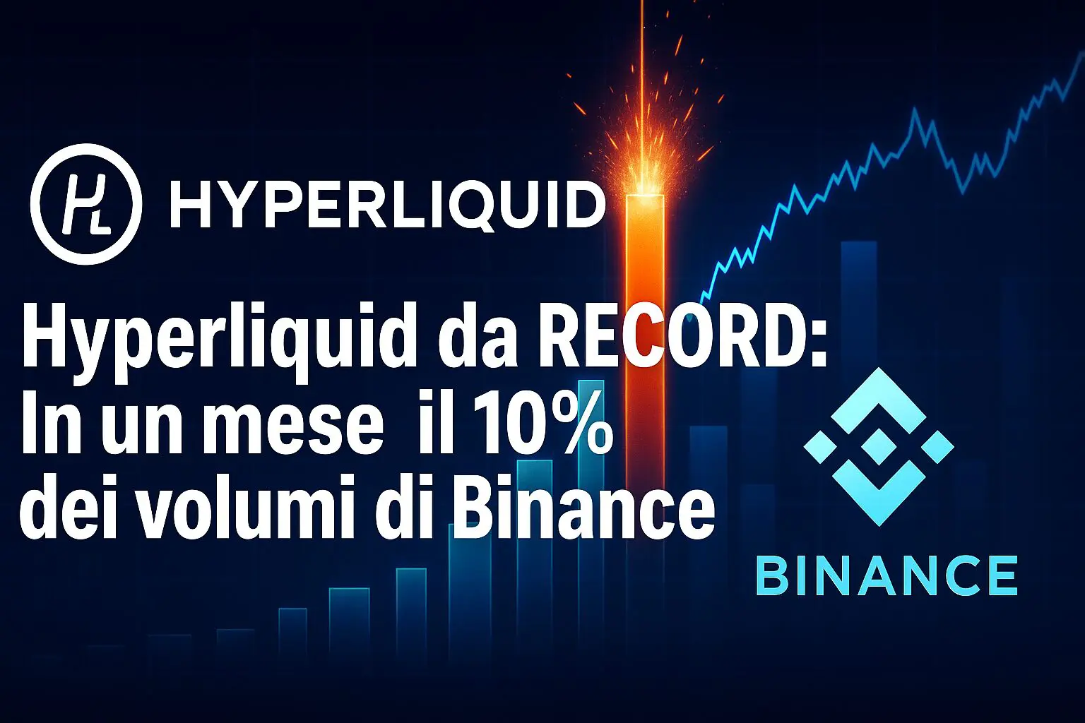 Hyperliquid da RECORD: In un mese il 10% dei volumi di Binance