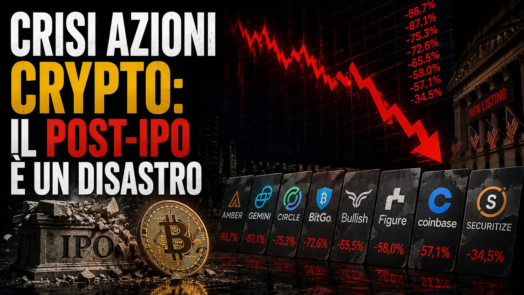 Crisi azioni crypto: il post-IPO è un disastro