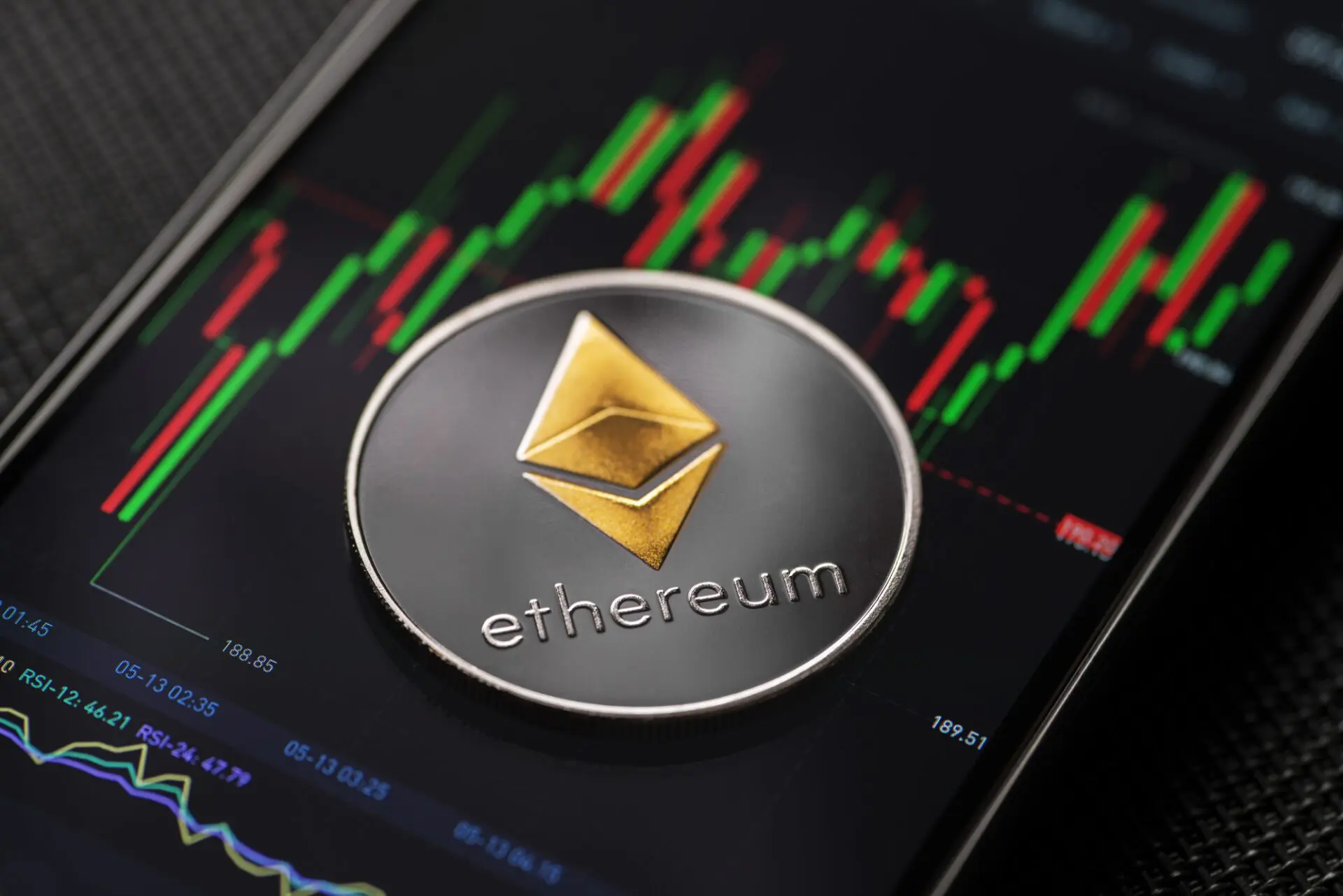 Ethereum: salirà o scenderà dopo il 12 Aprile (Shanghai)?
