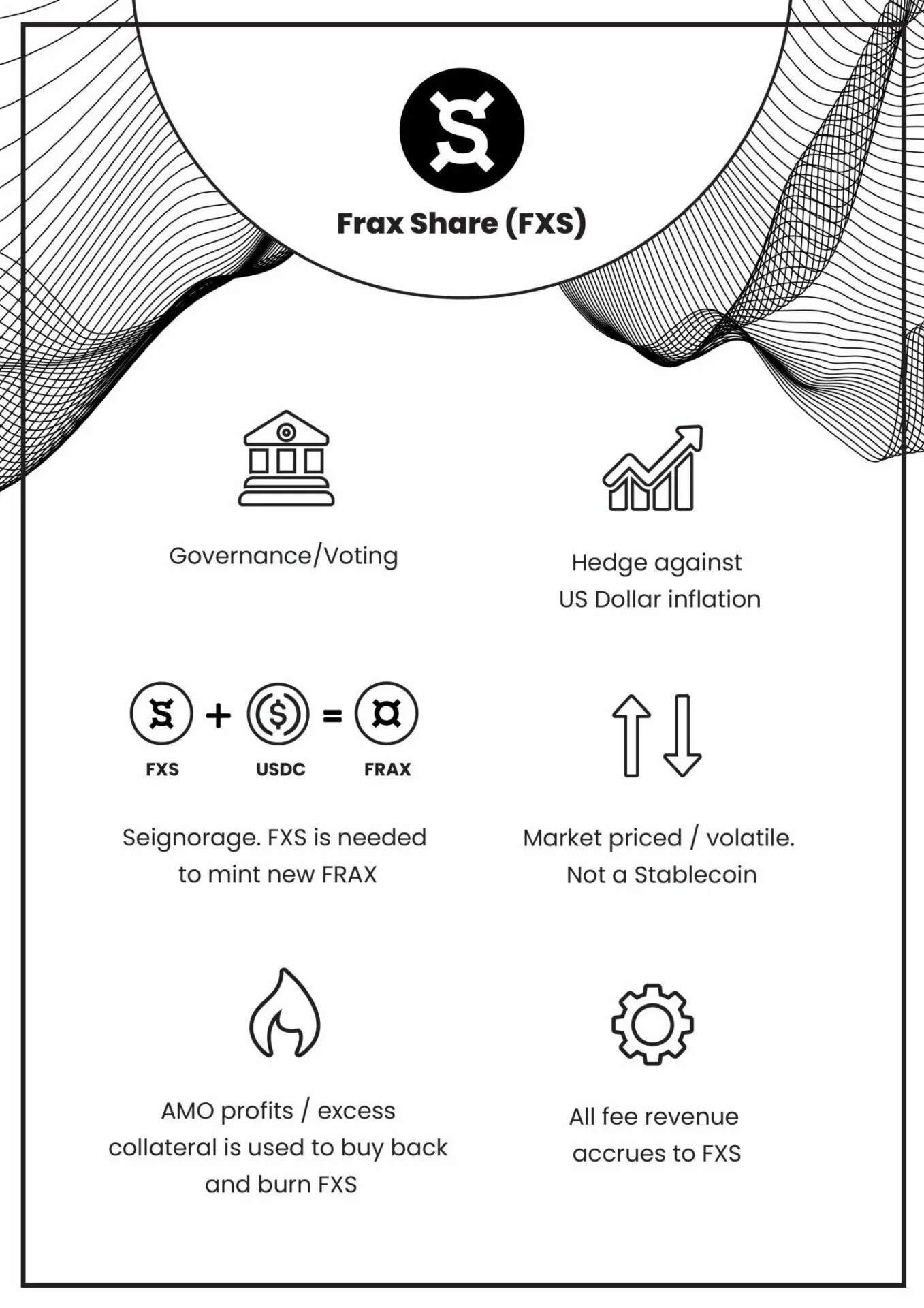 FXS: Frax Shares