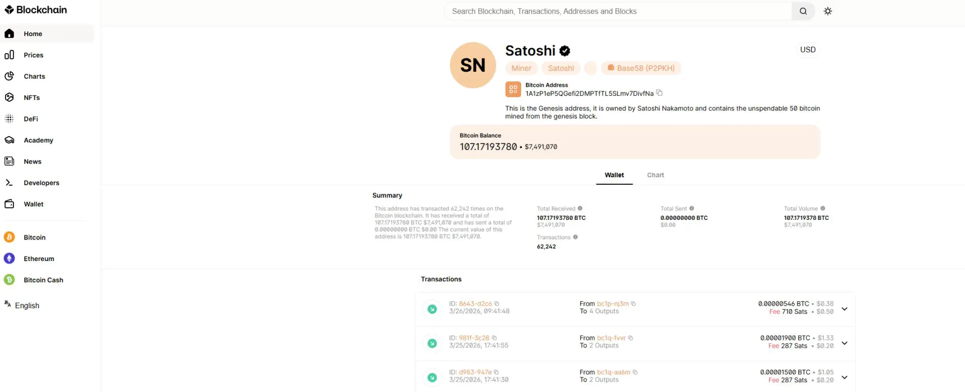 Genesis address BTC