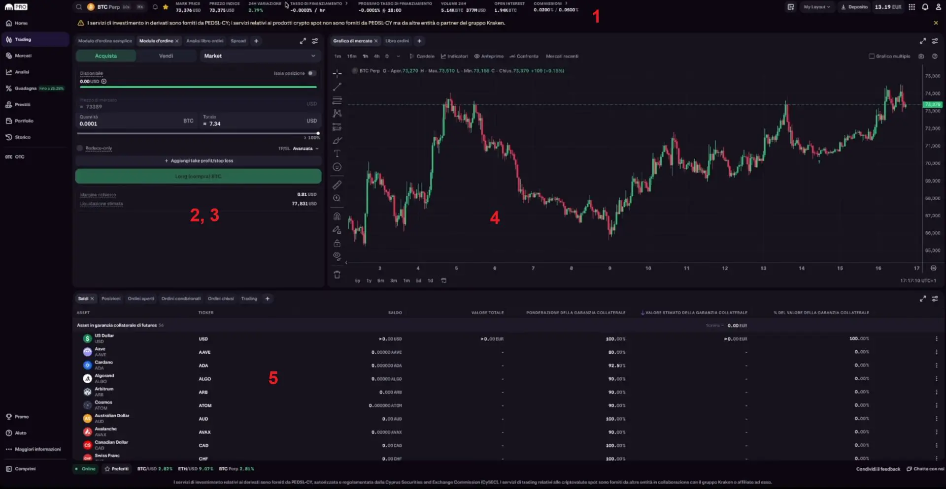 Kraken Pro