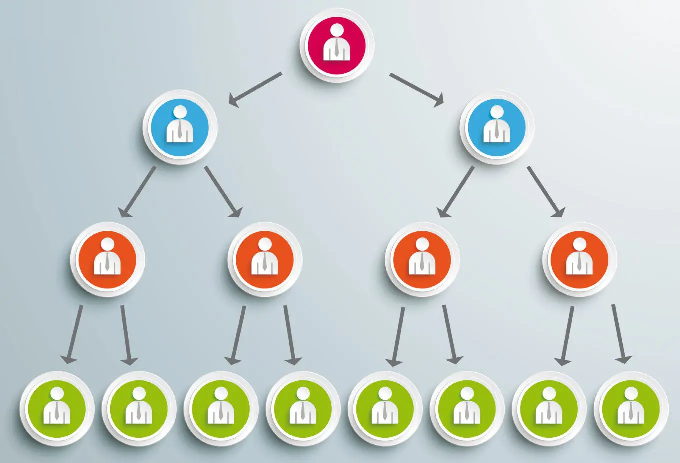Schema Ponzi: conoscerlo e difendersi