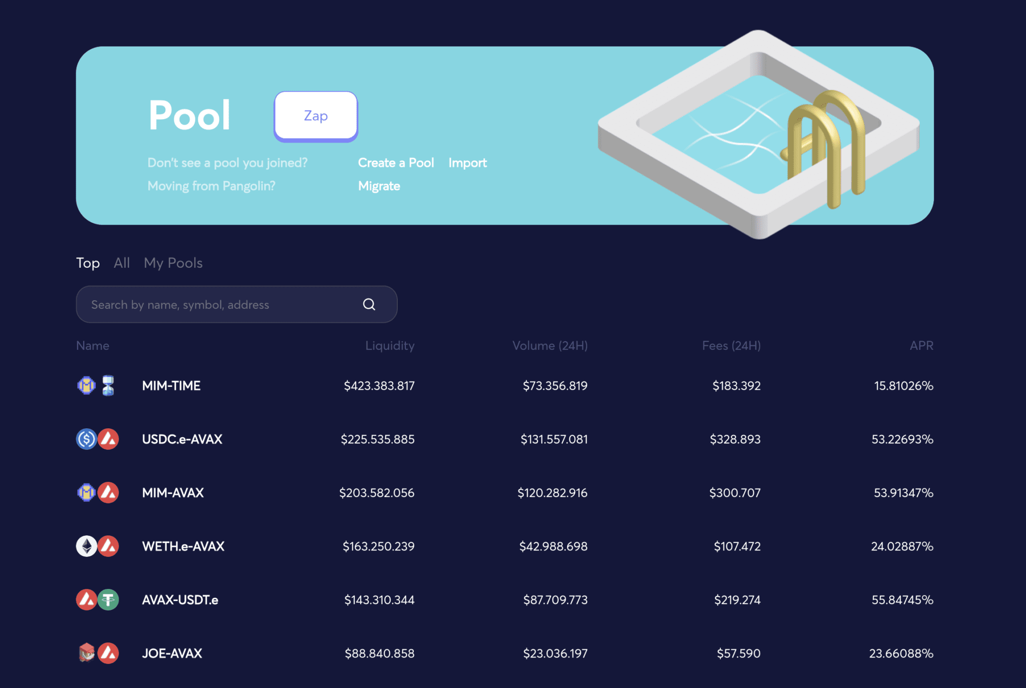 Pool e Liquidity Providers