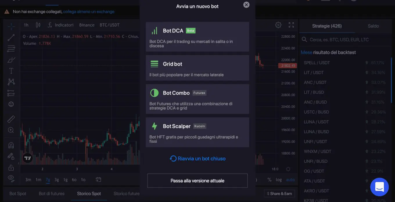 Tipologie di Bitsgap bot