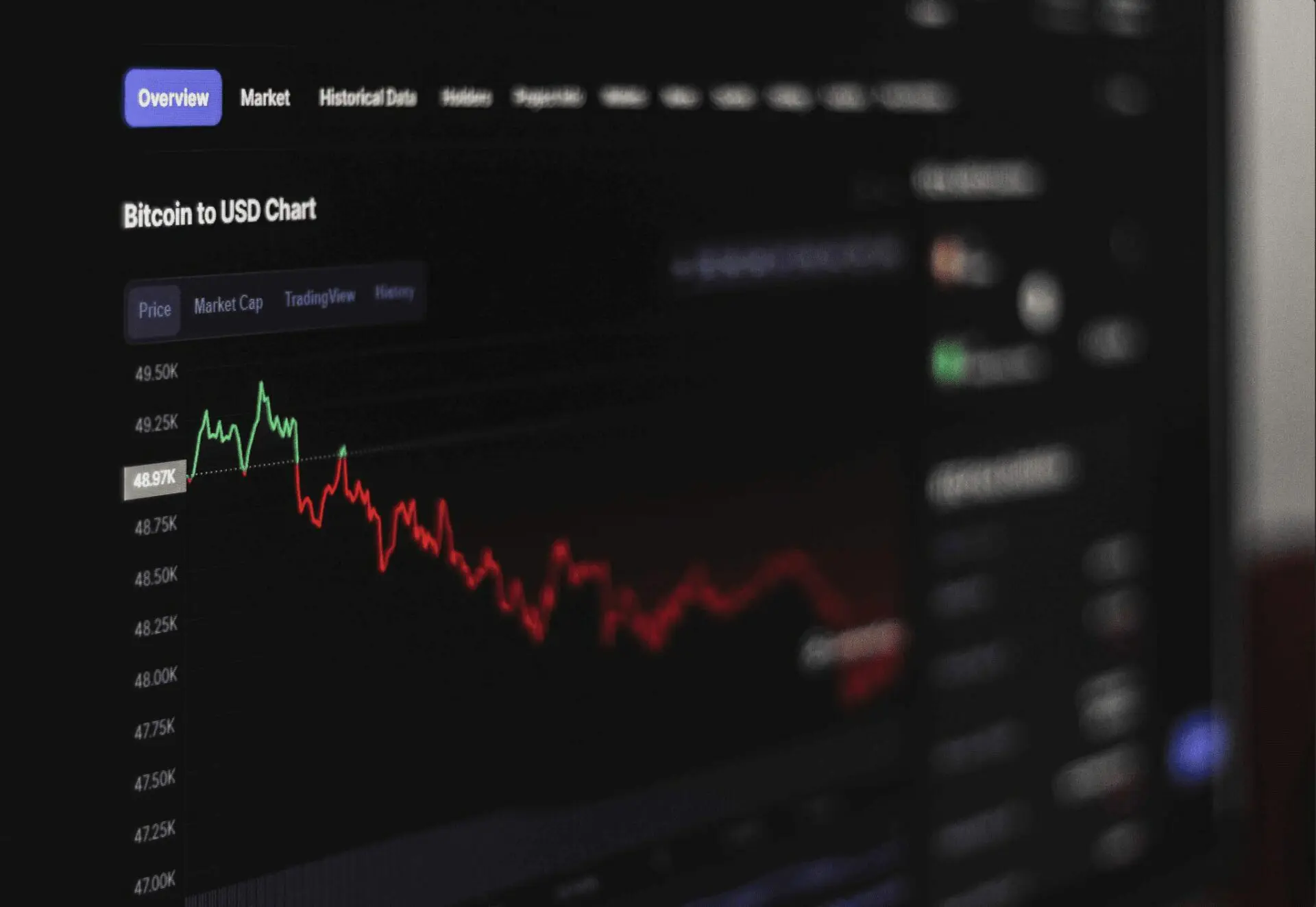 Bitcoin e criptovalute inciampano. Che succede?