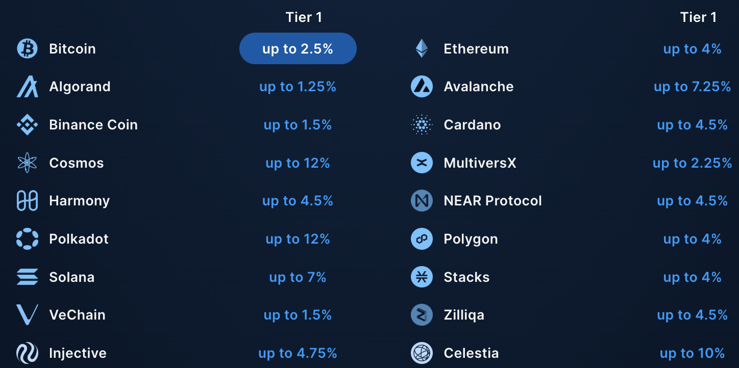Crypto.com Earn: staking e rendita passiva