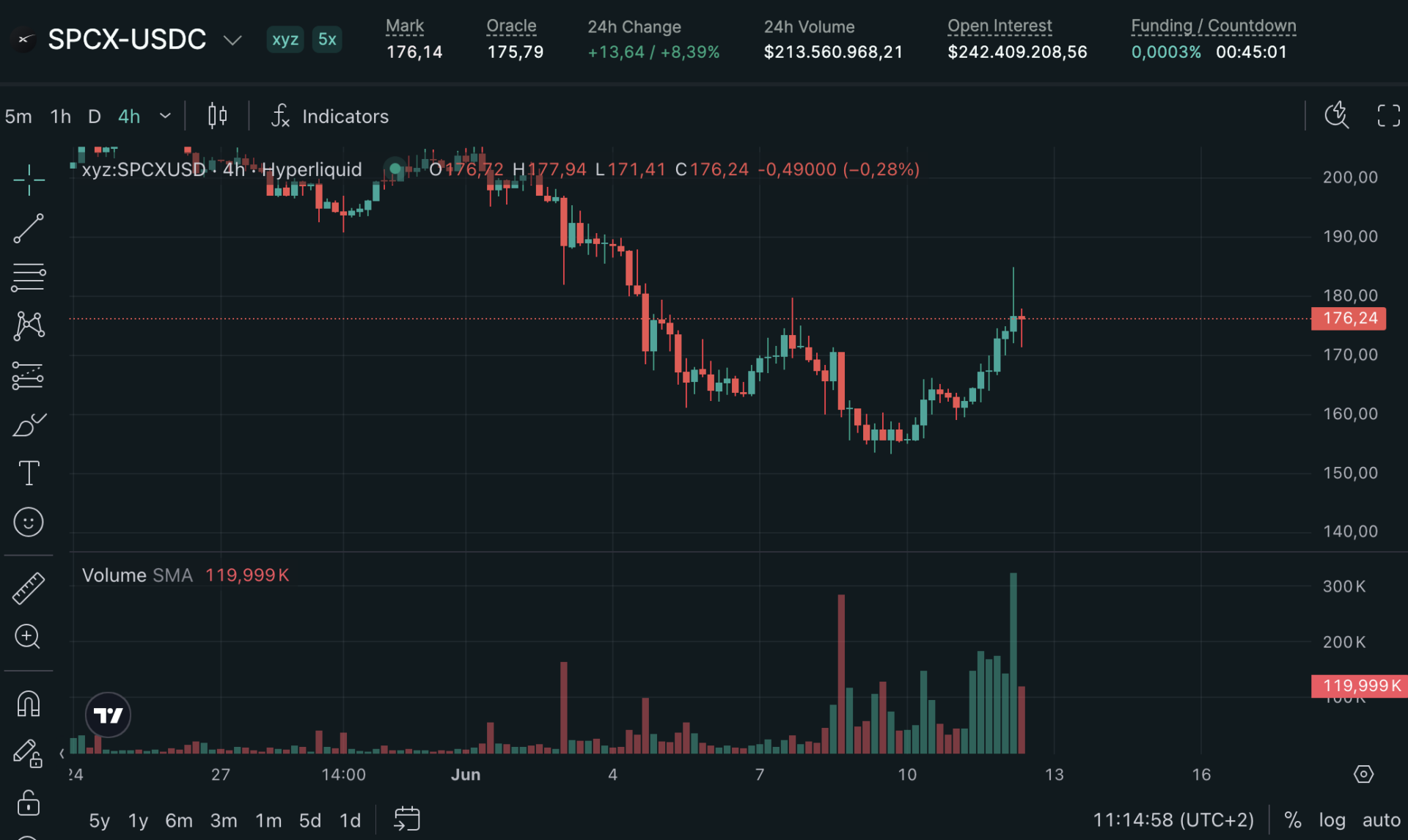 ipo spacex