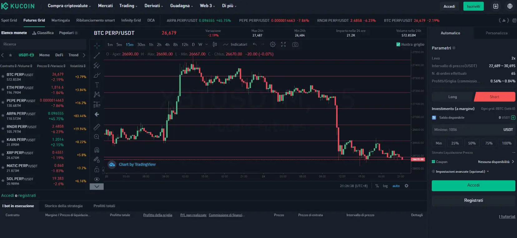 Come comprare e vendere crypto su KuCoin