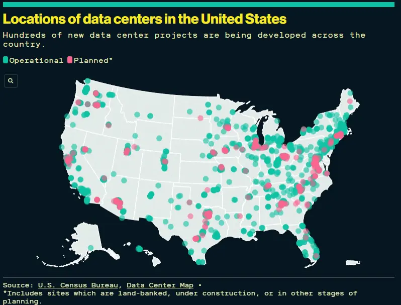 US data center