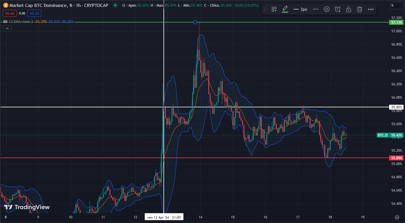 altcoin1