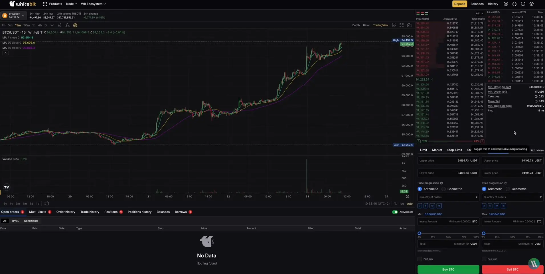 WhiteBIT trading