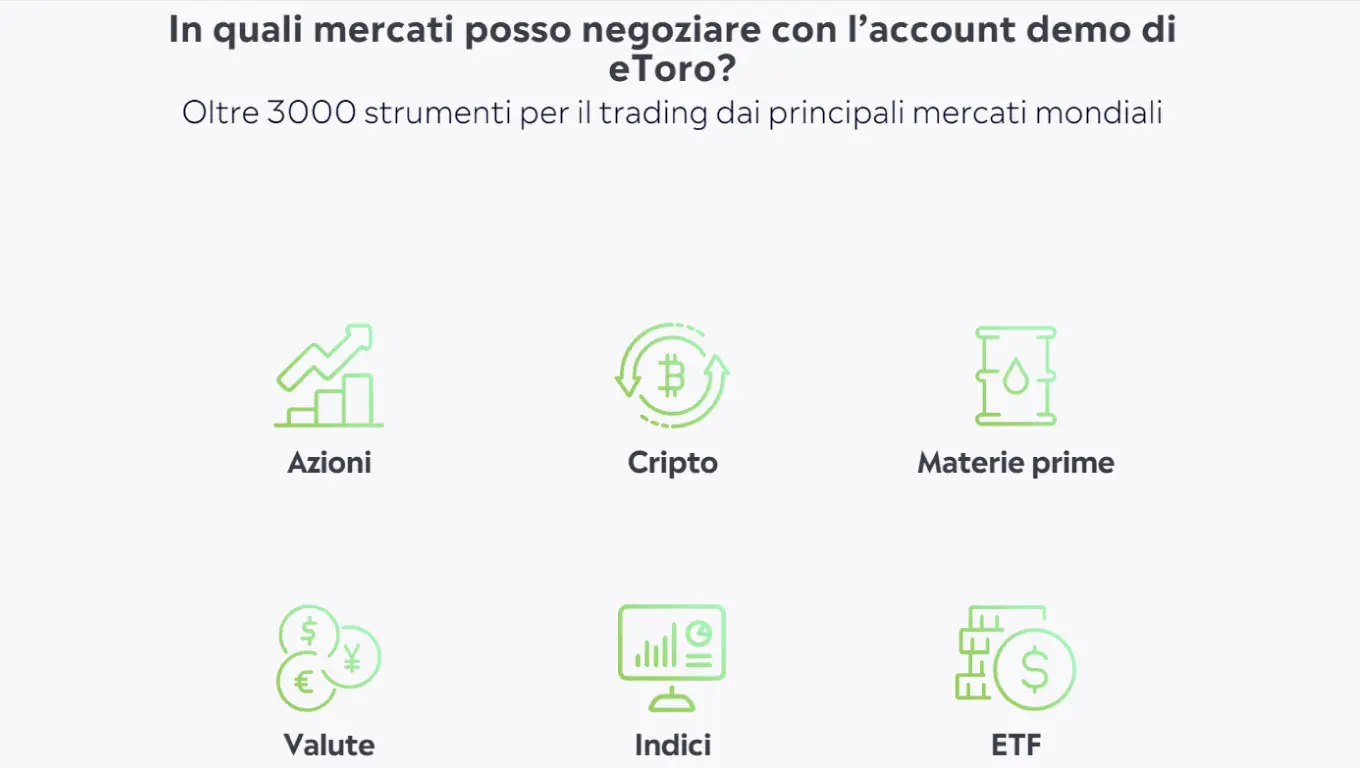 account demo eToro