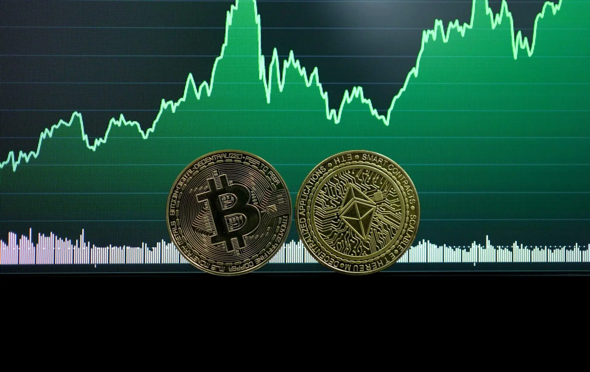 Bitcoin ancora su nel week end! Fin dove può arrivare?