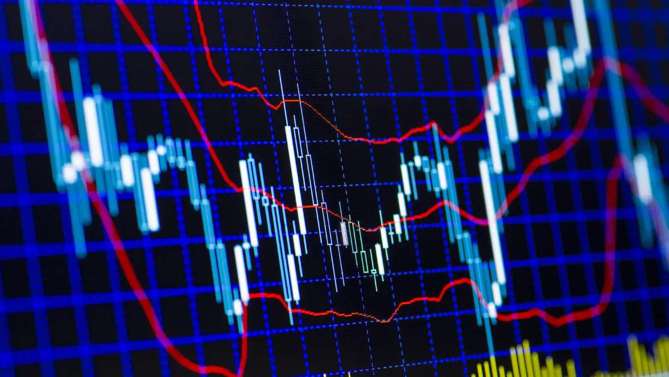 Analisi tecnica 28 aprile 2023