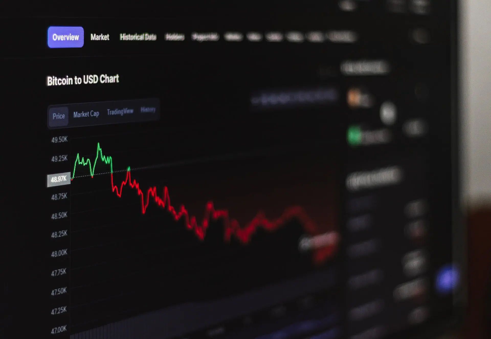 Mt. Gox: prossimo “cigno nero” per Bitcoin?