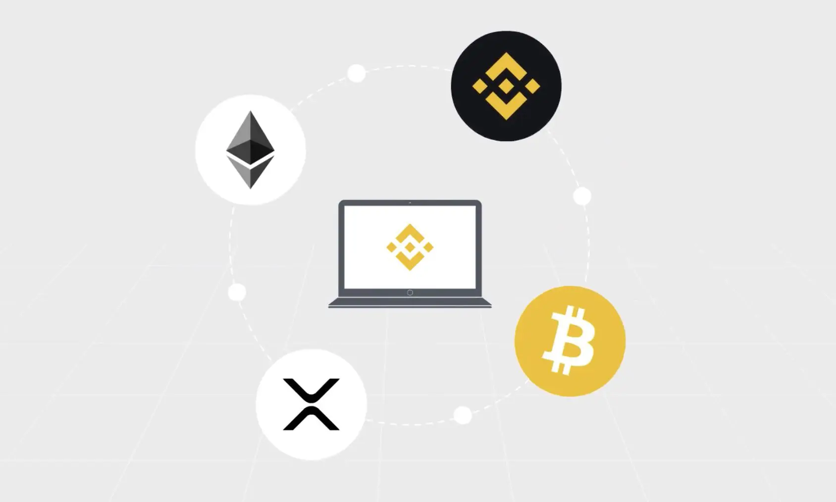 Come comprare crypto su Binance con carta