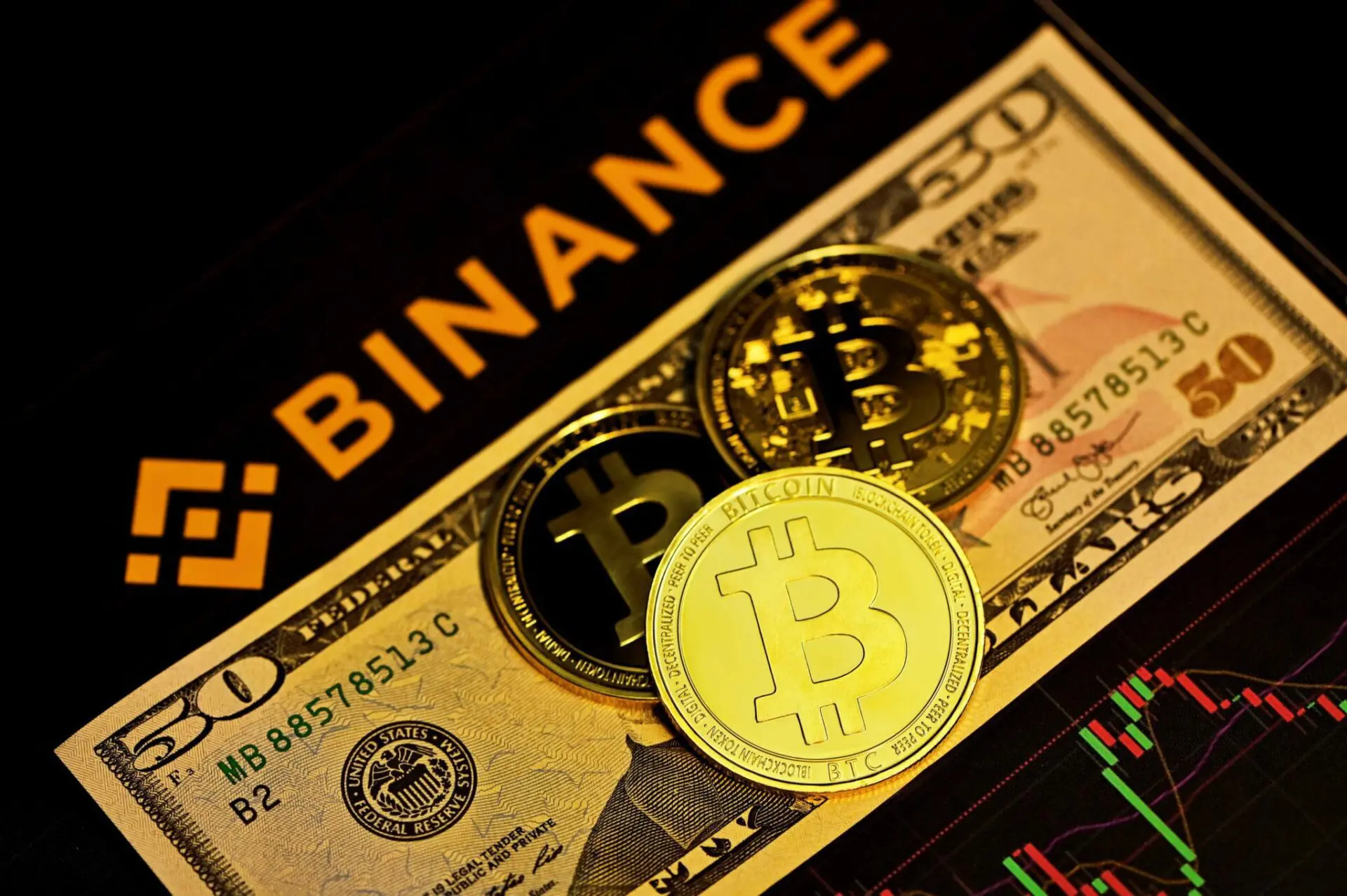 Come fare un PAC crypto su Binance