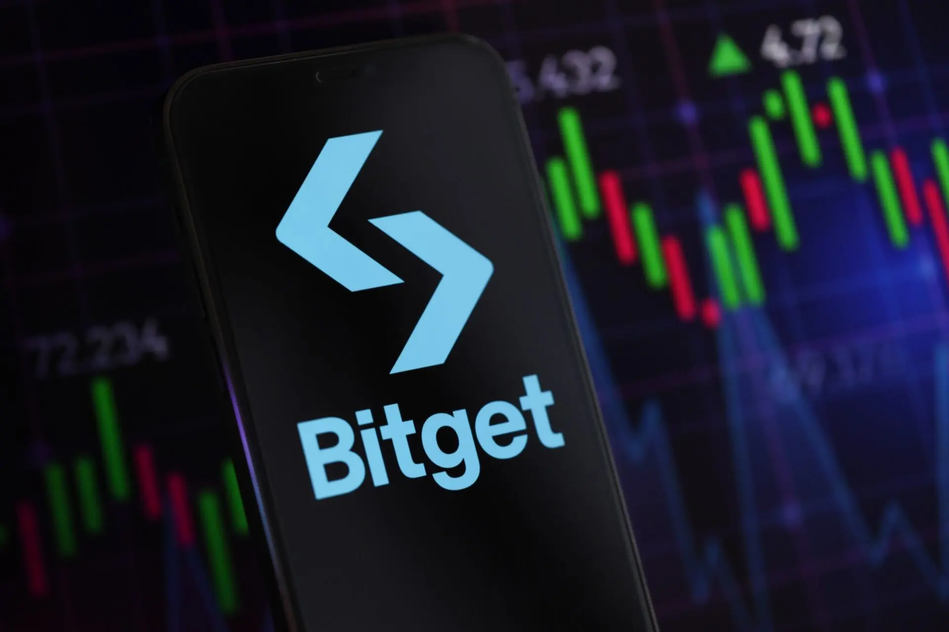 Bitget: è BOOM dei volumi nel 2024!