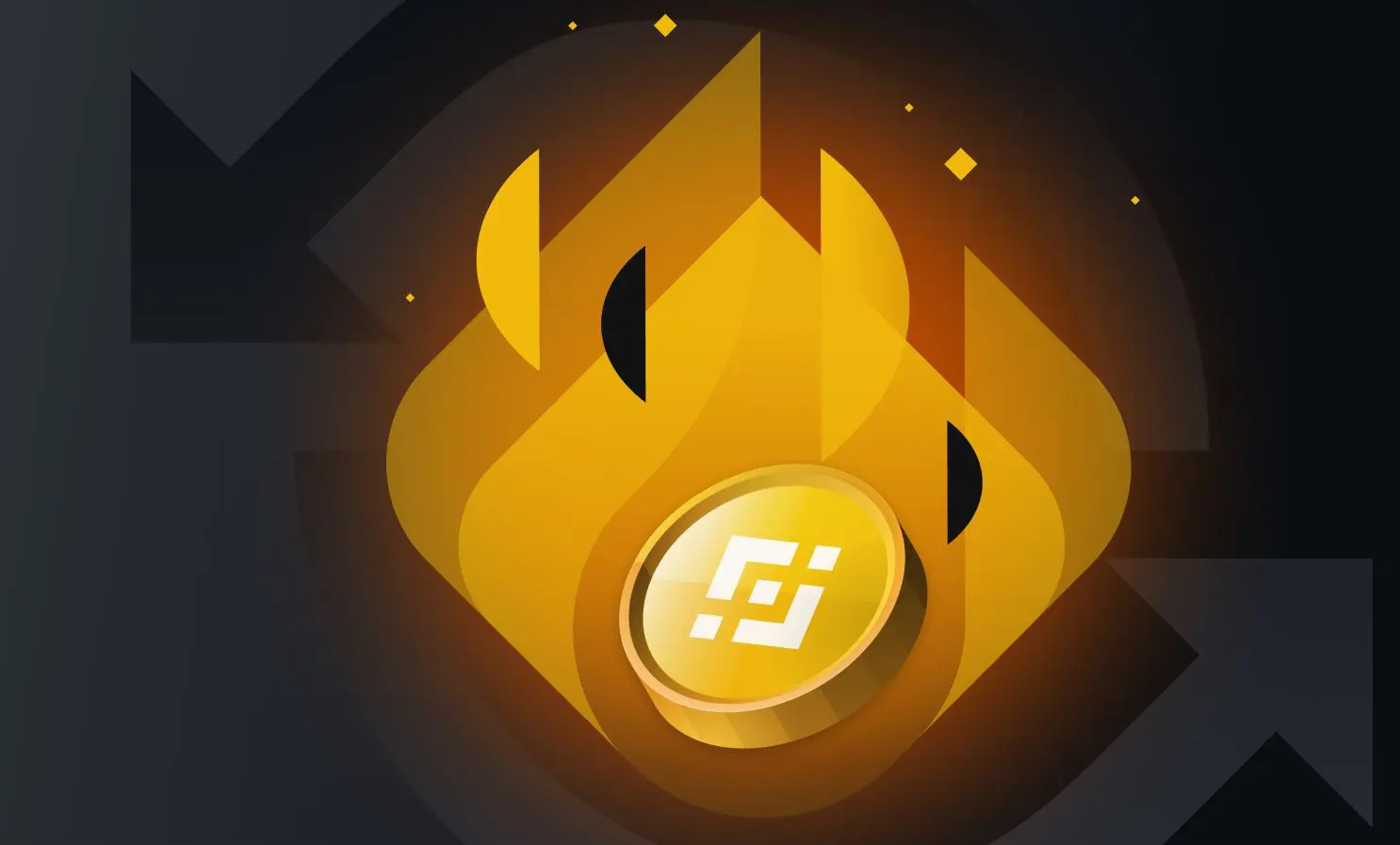Auto-Burn di BNB