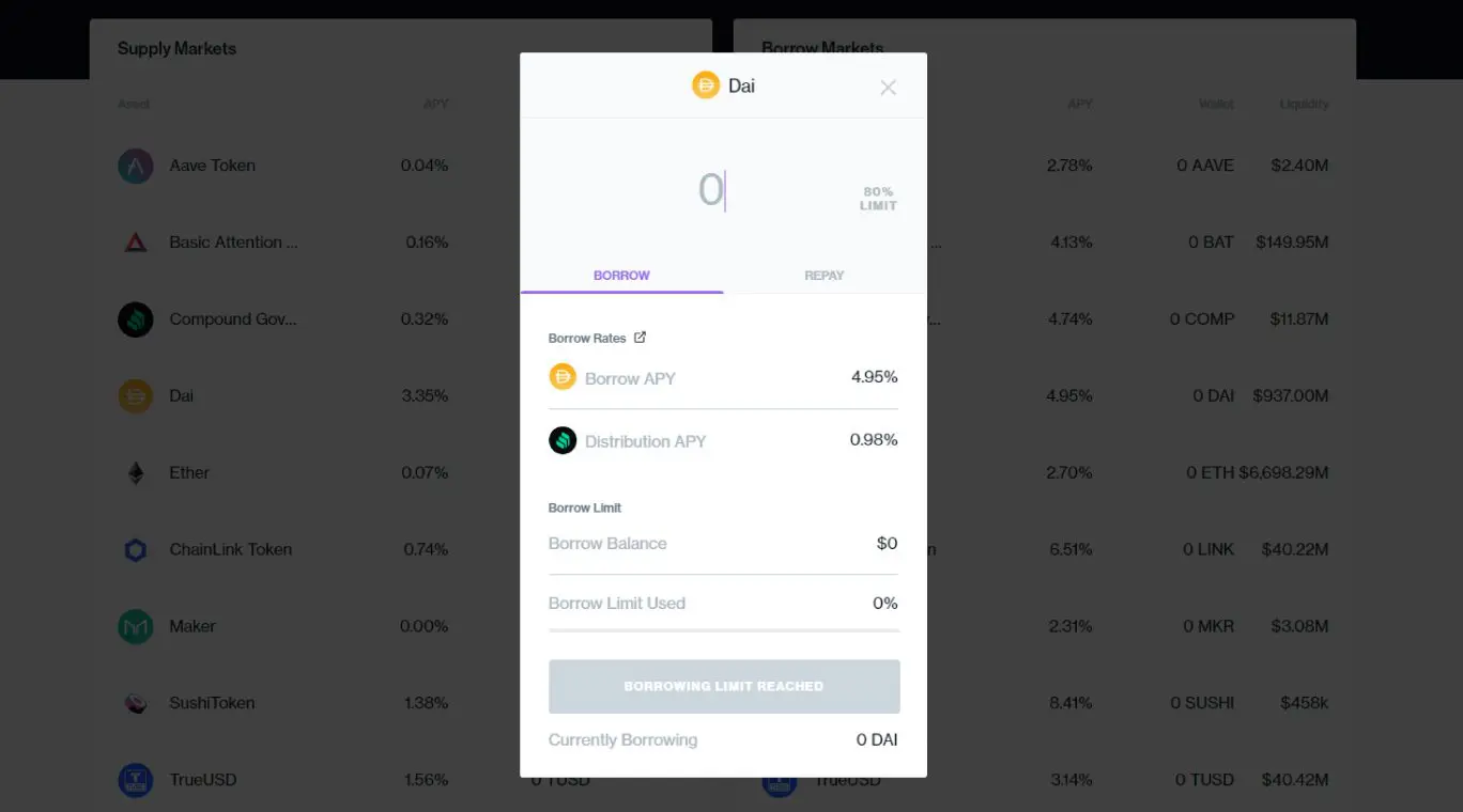 Come ottenere un prestito su Compound Finance
