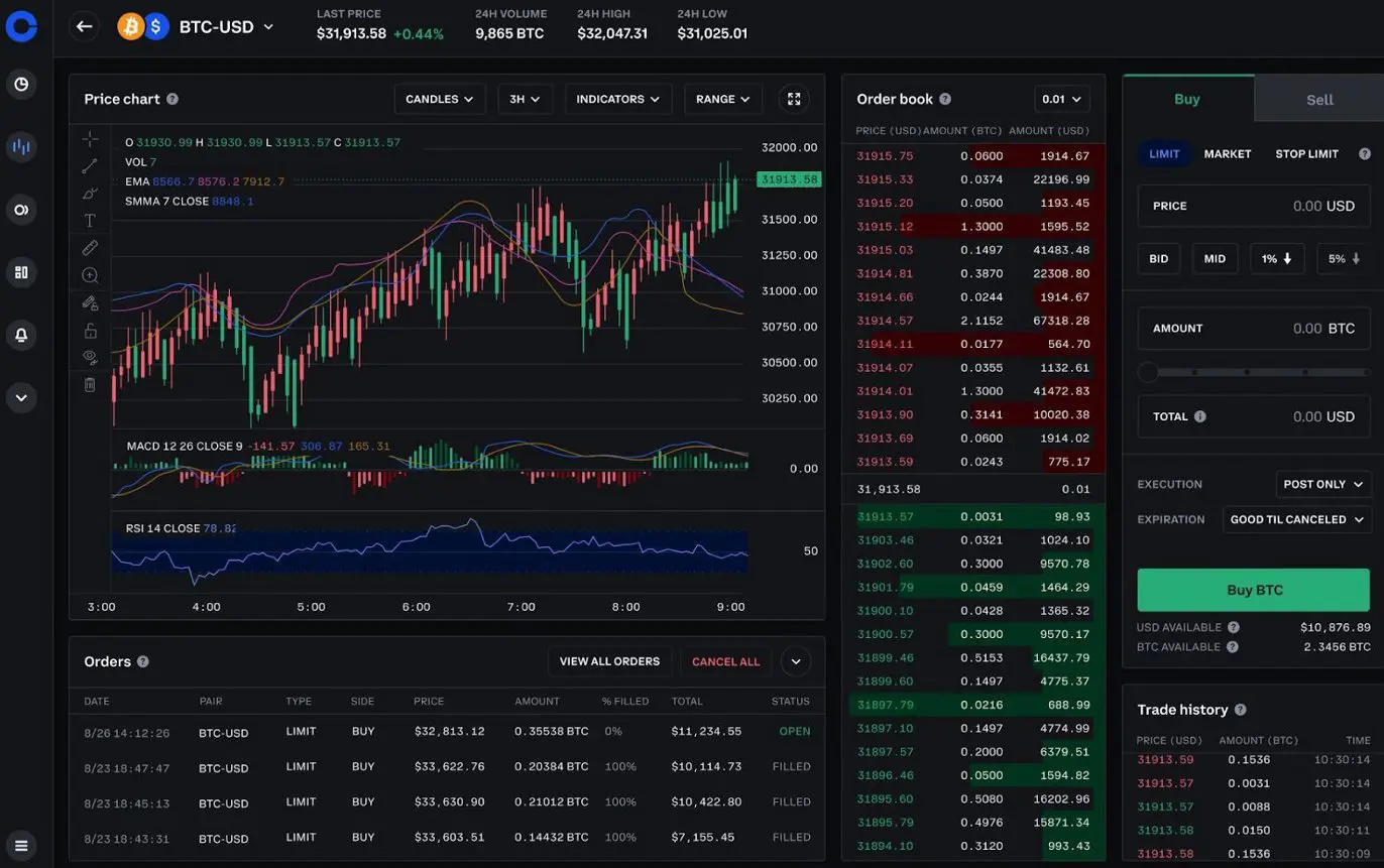 coinbase pro