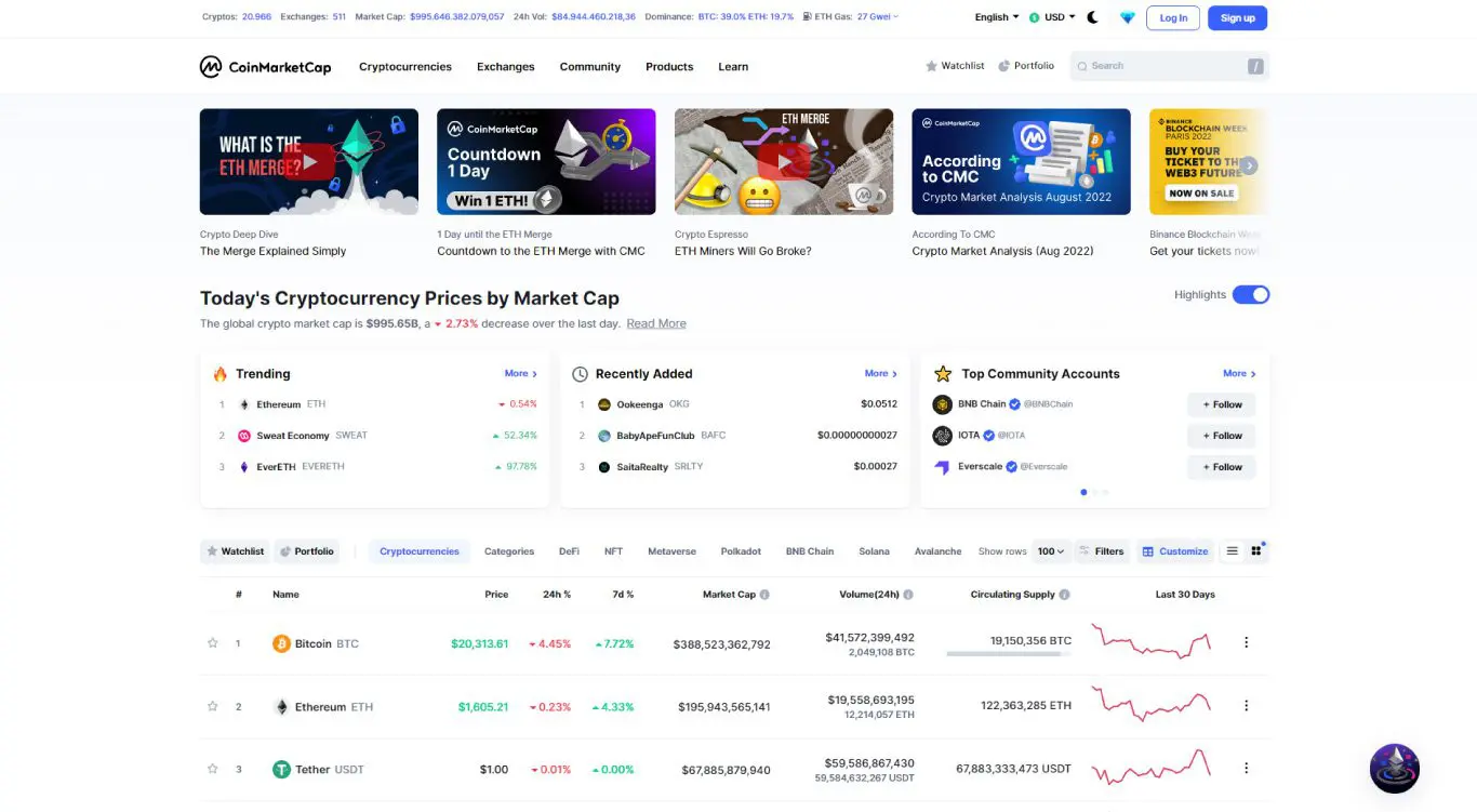 coinmarketcap italiano