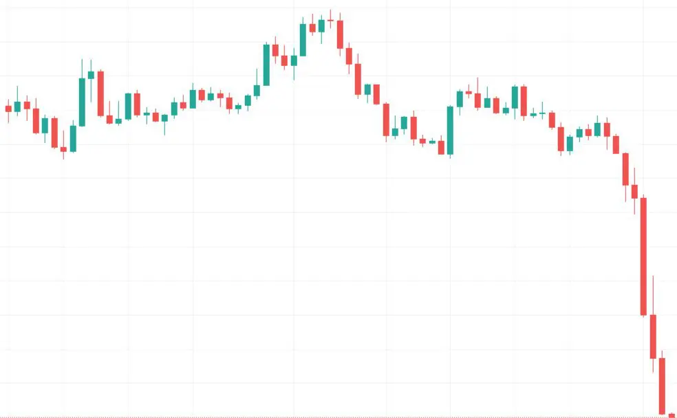 Fallimenti e crash di progetti crypto