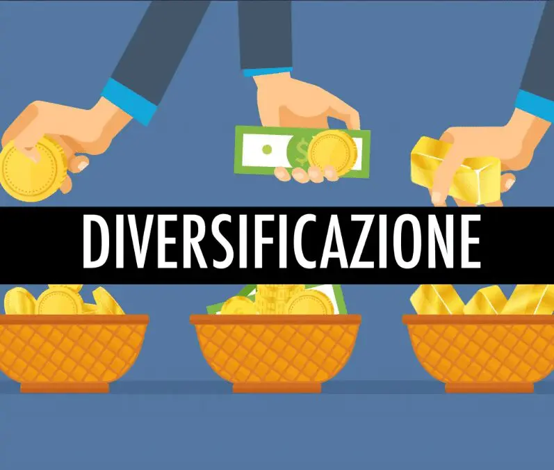 Portafoglio investimento: come si costruisce?