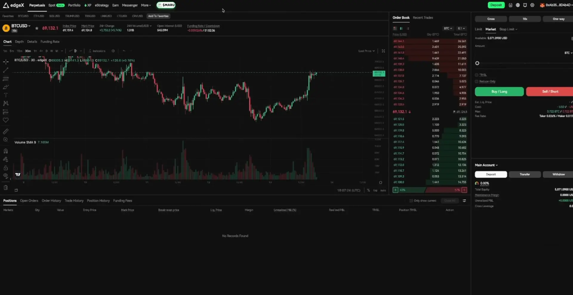 edgeX interfaccia trading