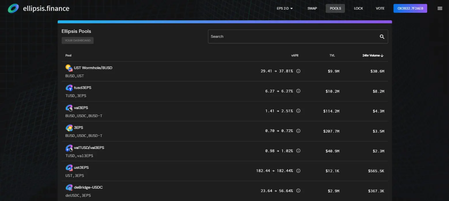 Pool di liquidità Ellipsis Finance BNB