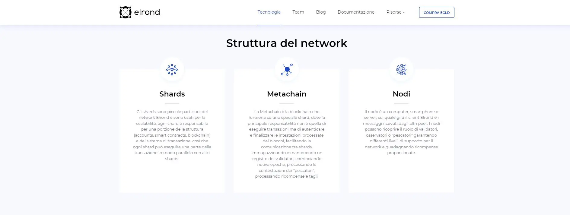 Network Structure