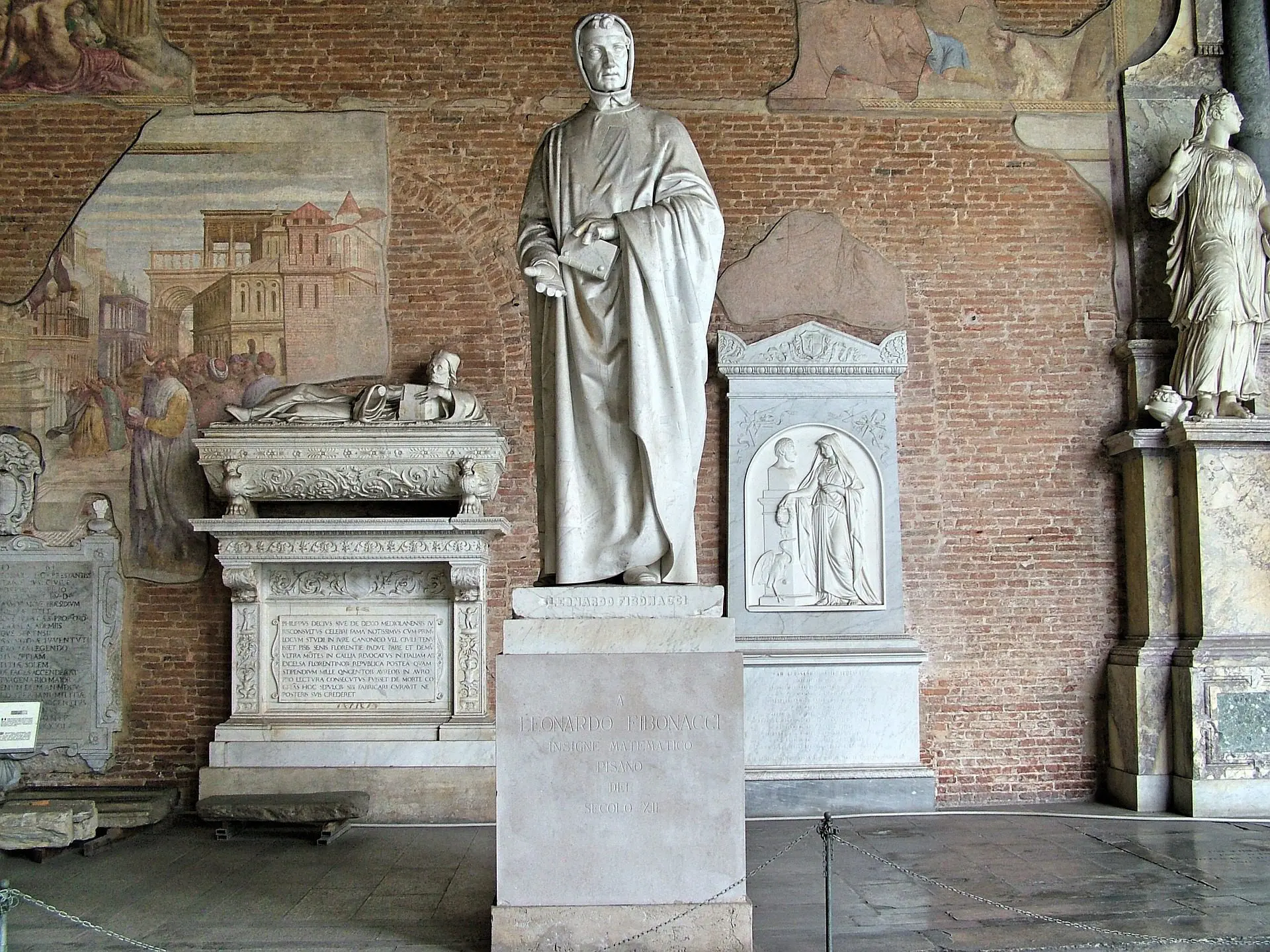 Ritracciamenti di Fibonacci, storia, curiosità e pratica