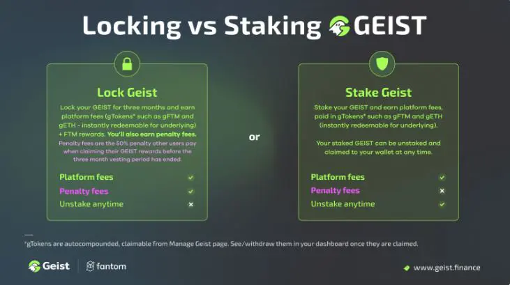 Staking e Locking, quali differenze?
