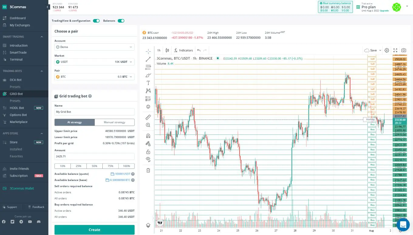 GRID Bot 3Commas trading