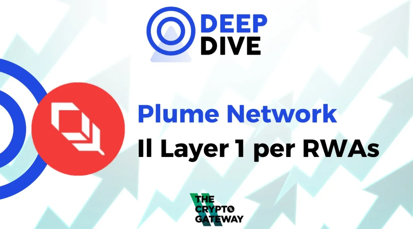 Plume Network: Una blockchain dedicata ai Real World Asset