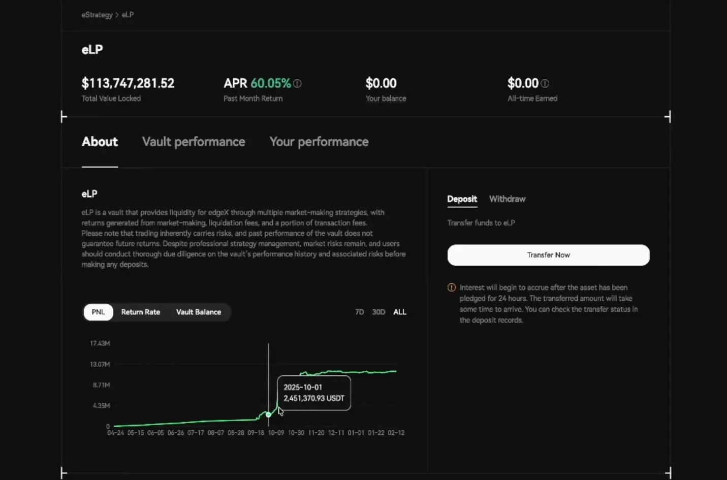 Liquidity provider su edgeX
