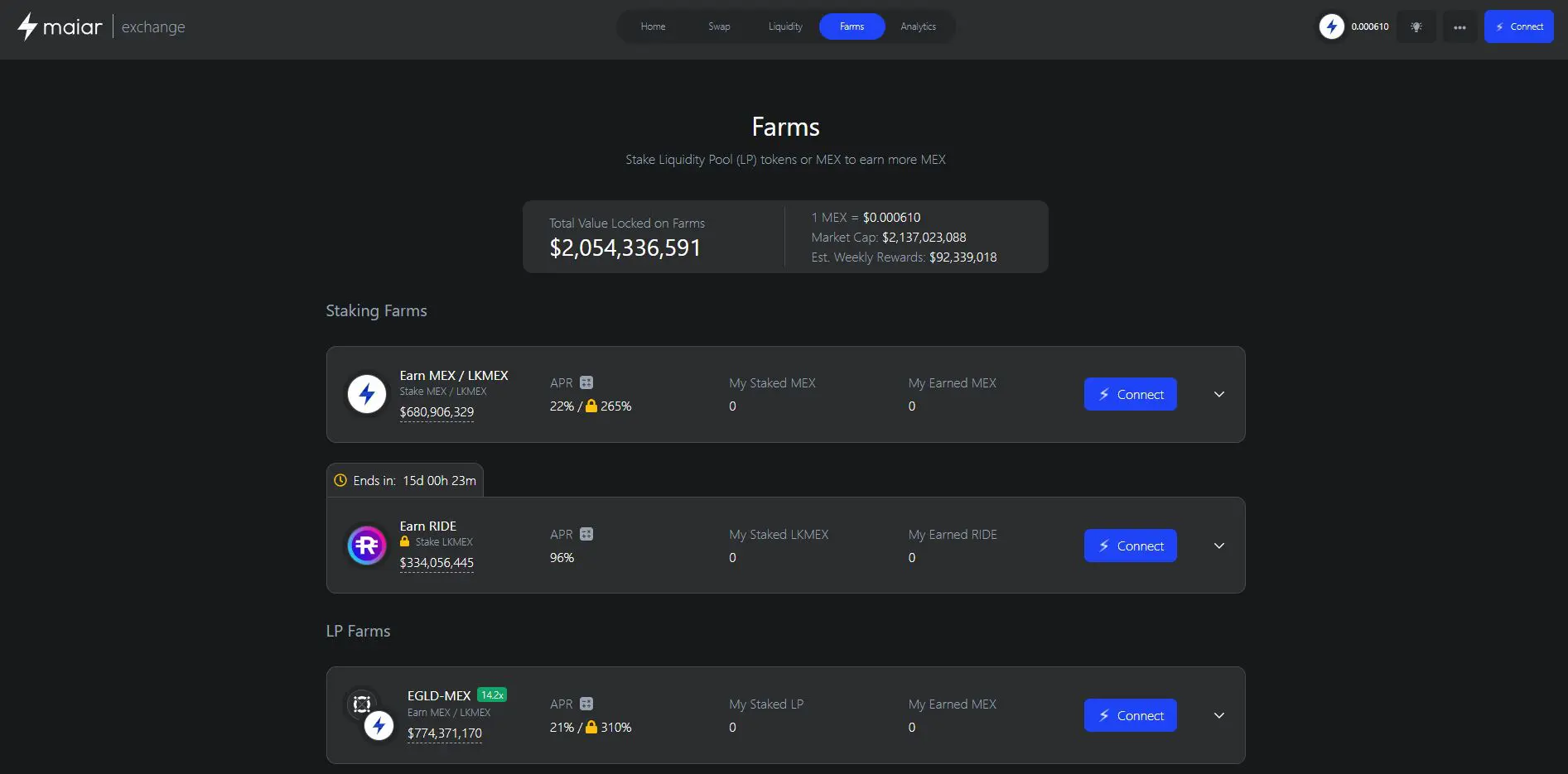 Farm, staking di LP token
